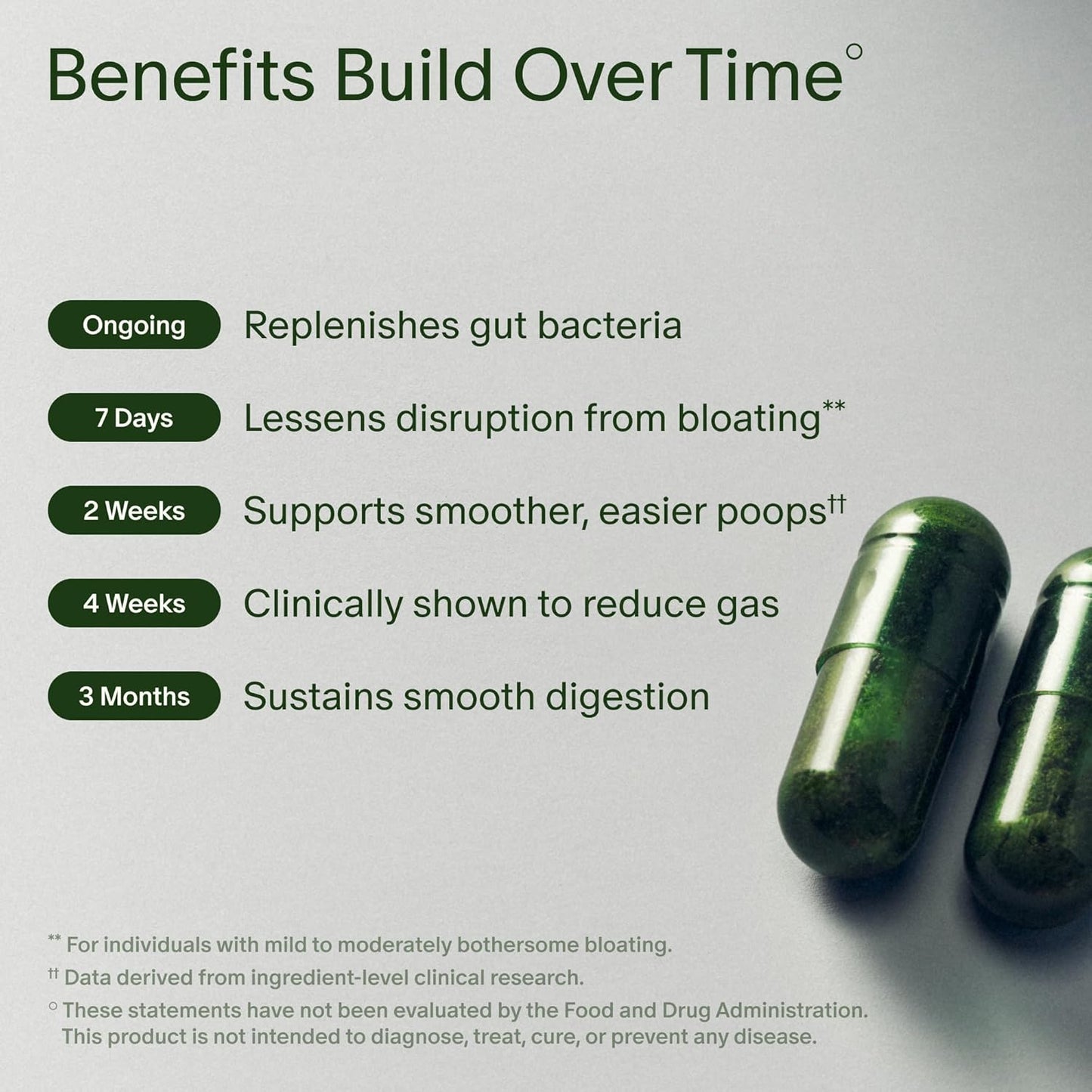 Seed DS-01 Daily Synbiotic - Adult Probiotic + Prebiotic